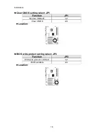 Preview for 22 page of WEALTHTEC IP-M945A SERIES Installation Manual