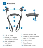 Preview for 3 page of Wear & Hear ABH-101 Quick Start Manual