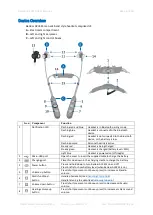 Preview for 6 page of Wear & Hear BeHear ACCESS User Manual