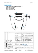 Preview for 6 page of Wear & Hear BeHear NOW User Manual