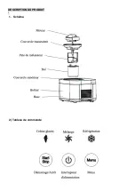 Предварительный просмотр 26 страницы weasy YUM135 Instruction Manual