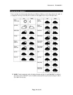 Preview for 19 page of WEATHER DIRECT WD-2512U Owner'S Manual