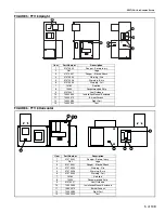 Preview for 11 page of Weather-Rite TT Series Installation, Operation & Service Manual