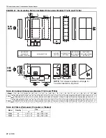 Preview for 28 page of Weather-Rite TT Series Installation, Operation & Service Manual