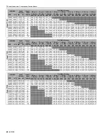 Preview for 32 page of Weather-Rite TT Series Installation, Operation & Service Manual