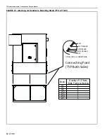 Preview for 58 page of Weather-Rite TT Series Installation, Operation & Service Manual