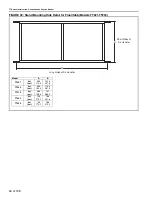 Preview for 60 page of Weather-Rite TT Series Installation, Operation & Service Manual