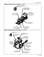 Preview for 85 page of Weather-Rite TT Series Installation, Operation & Service Manual