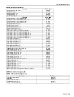 Preview for 155 page of Weather-Rite TT Series Installation, Operation & Service Manual