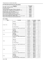 Preview for 160 page of Weather-Rite TT Series Installation, Operation & Service Manual