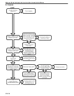 Предварительный просмотр 46 страницы Weather-Rite UHA100 Installation, Operation & Service Manual