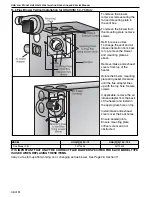 Предварительный просмотр 54 страницы Weather-Rite UHA100 Installation, Operation & Service Manual