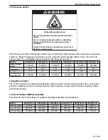 Предварительный просмотр 55 страницы Weather-Rite UHA100 Installation, Operation & Service Manual