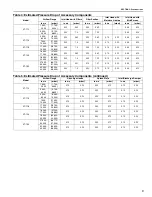 Preview for 15 page of Weather-Rite XT112 Installation, Operation & Service Manual