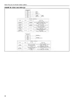 Preview for 50 page of Weather-Rite XT112 Installation, Operation & Service Manual