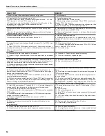 Preview for 90 page of Weather-Rite XT112 Installation, Operation & Service Manual