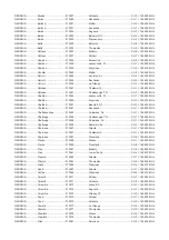 Предварительный просмотр 25 страницы Weather X RWB8817DT Instruction Manual