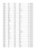 Предварительный просмотр 28 страницы Weather X RWB8817DT Instruction Manual