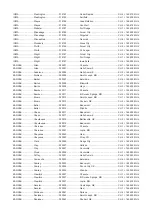 Предварительный просмотр 42 страницы Weather X RWB8817DT Instruction Manual