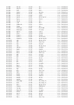 Предварительный просмотр 45 страницы Weather X RWB8817DT Instruction Manual