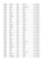 Предварительный просмотр 113 страницы Weather X RWB8817DT Instruction Manual