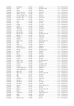 Предварительный просмотр 114 страницы Weather X RWB8817DT Instruction Manual