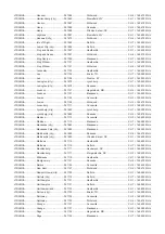 Предварительный просмотр 115 страницы Weather X RWB8817DT Instruction Manual