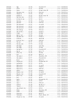 Предварительный просмотр 116 страницы Weather X RWB8817DT Instruction Manual