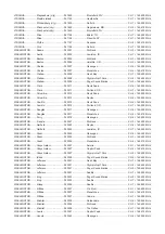 Предварительный просмотр 117 страницы Weather X RWB8817DT Instruction Manual