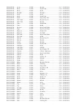 Предварительный просмотр 118 страницы Weather X RWB8817DT Instruction Manual