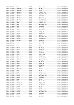 Предварительный просмотр 119 страницы Weather X RWB8817DT Instruction Manual