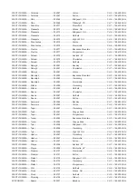 Предварительный просмотр 120 страницы Weather X RWB8817DT Instruction Manual