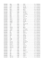 Предварительный просмотр 121 страницы Weather X RWB8817DT Instruction Manual