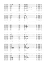 Предварительный просмотр 123 страницы Weather X RWB8817DT Instruction Manual