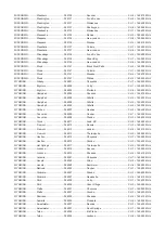 Предварительный просмотр 124 страницы Weather X RWB8817DT Instruction Manual