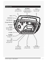 Предварительный просмотр 3 страницы Weather X WR882R User Manual