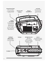 Предварительный просмотр 4 страницы Weather X WR882R User Manual