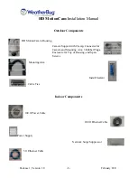 Preview for 8 page of WeatherBug HD MotionCam Installation, Operation And Maintenance Manual