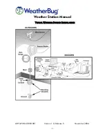 Предварительный просмотр 8 страницы WeatherBug Weather Station Installation, Operation And Maintenance Manual