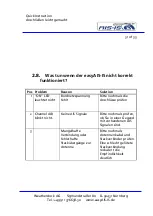 Preview for 31 page of Weatherdock A059 easyAIS-IS-WiFi Quick Instruction