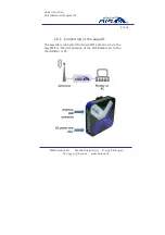 Preview for 8 page of Weatherdock EasyAIS 2 Generation Operation/Mounting Manual