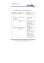 Preview for 14 page of Weatherdock EasyAIS 2 Generation Operation/Mounting Manual