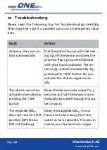 Preview for 36 page of Weatherdock easyONE-DSC-CL  A10901 User Manual