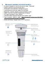 Preview for 3 page of WeatherFlow Tempest Quick Instruction Manual