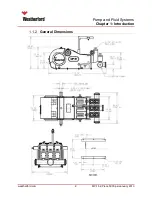 Preview for 6 page of Weatherford MP-16 Operation & Maintenance Manual