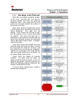 Preview for 29 page of Weatherford MP-16 Operation & Maintenance Manual