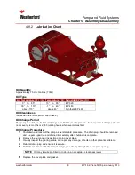 Preview for 56 page of Weatherford MP-16 Operation & Maintenance Manual