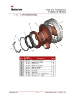 Preview for 110 page of Weatherford MP-16 Operation & Maintenance Manual