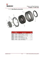 Preview for 111 page of Weatherford MP-16 Operation & Maintenance Manual