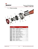 Preview for 112 page of Weatherford MP-16 Operation & Maintenance Manual